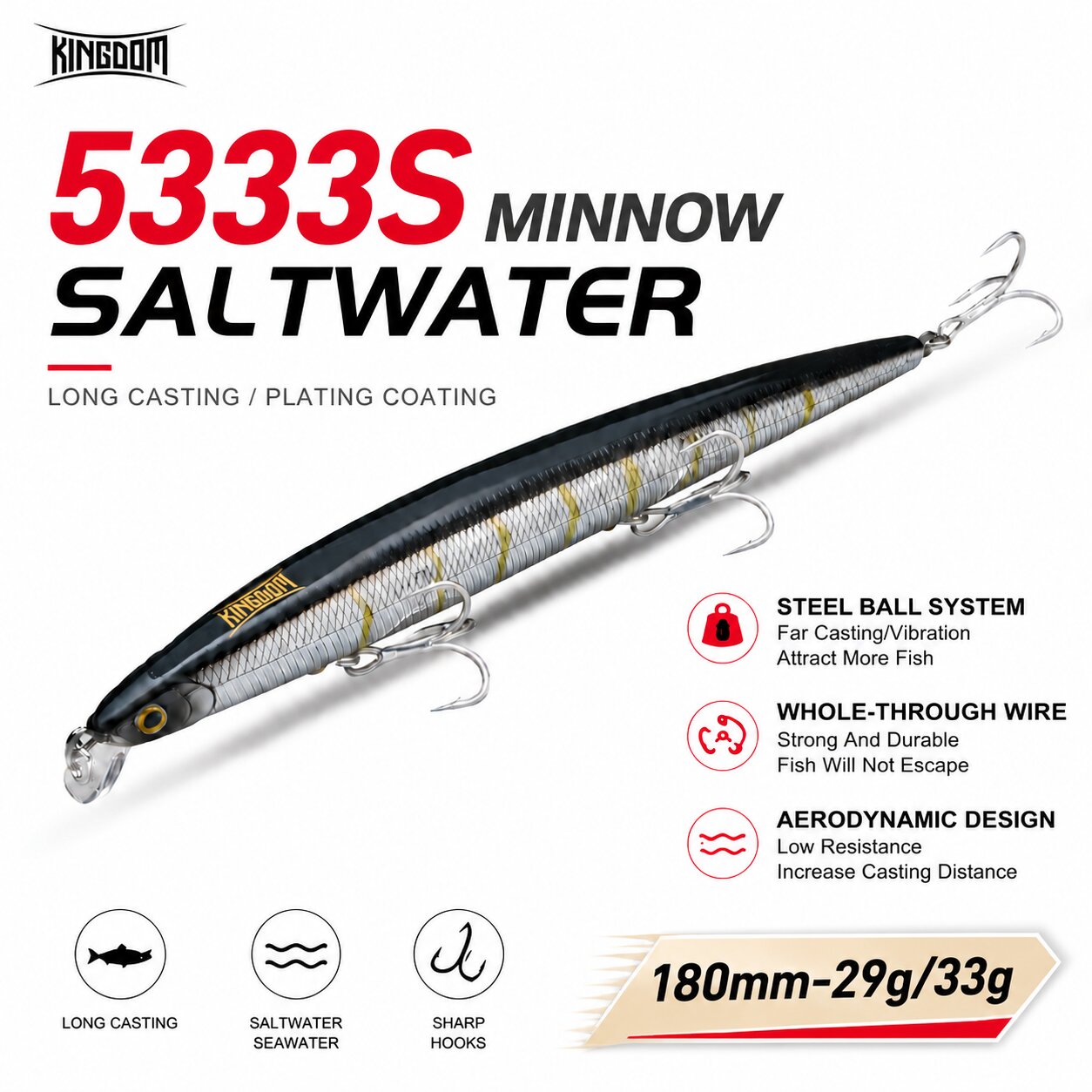 Kingdom Isca Artificial Fishin - огляд і ціна Fishing Lure Topwater